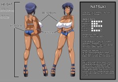 Natsuki-chan collection